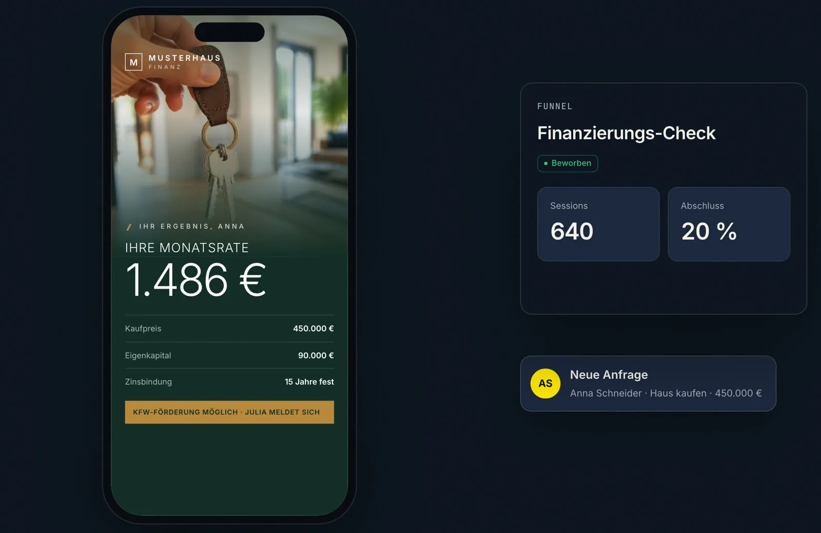 Funnel auf dem Handy und Funnel-Auswertung in KentOS