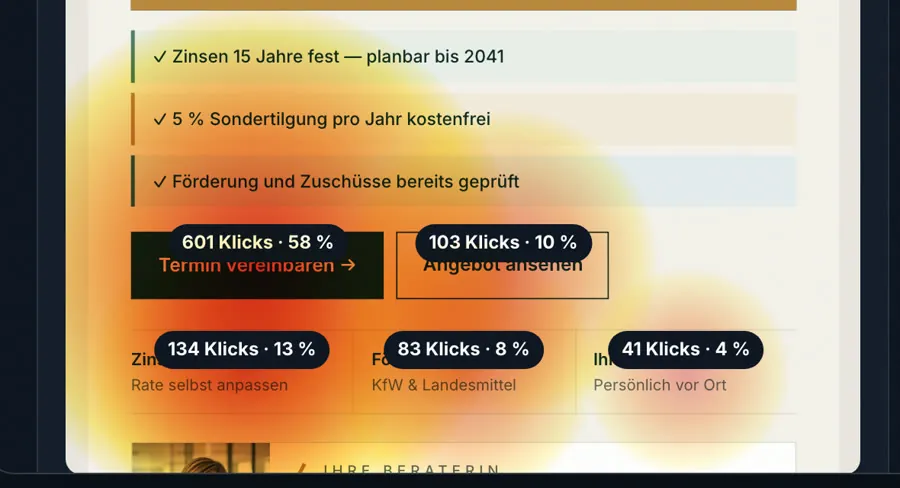 Klick-Heatmap einer Mail in KentOS